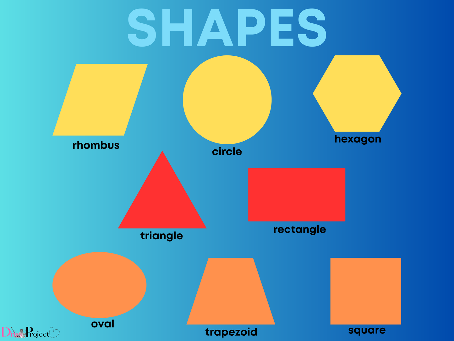 Basic shapes poster