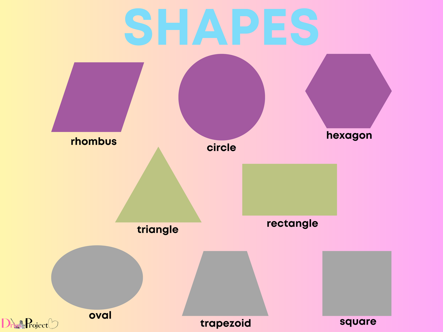 Basic shapes poster